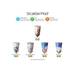 ScatterPod® Selector